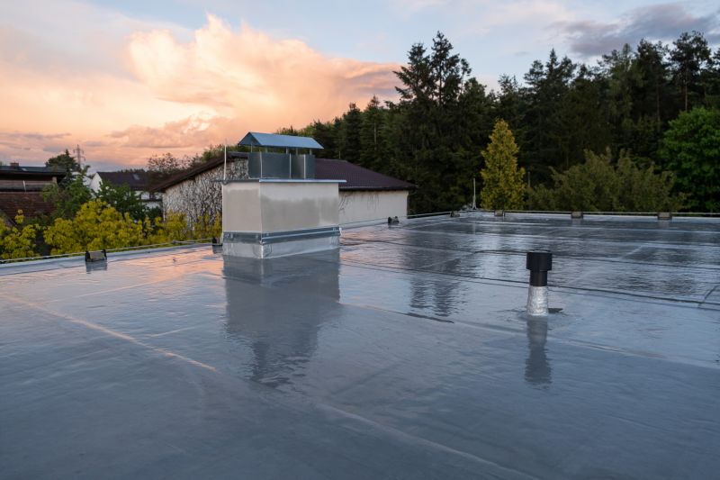 Cost of Waterproofing in Somerset, KY